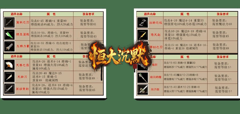 九把武器